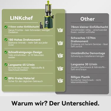 LINKChef Швидковичавник Slow Juicer: холодний віджим, для овочів та фруктів, легко миється, BPA Free, 200W (зелений)