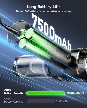 Акумуляторний ручний пилосос для автомобіля 26kPa з LED-дисплеєм, потужний портативний автопилосос, чорний