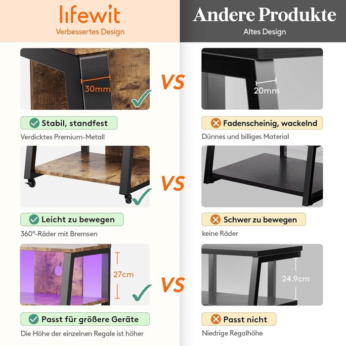 Аудіостійка Lifewit з 4 рівнями, LED-підсвіткою та розетками, дерев'яно-сталевий Hi-Fi стелаж із регульованими полицями для програвачів, стереосистем, 60x55x90 см