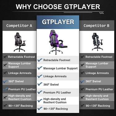 GTPLAYER ігрове крісло з масажем, ергономічне комп’ютерне крісло для геймерів з підніжкою, підголівником, масажною поперековою подушкою, оббивка з екошкіри, фіолетове