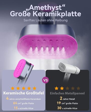 Парoгенератор для одягу Jack & Rose, 110-240V, 1000W, портативний, 2-в-1, для подорожей, сірий