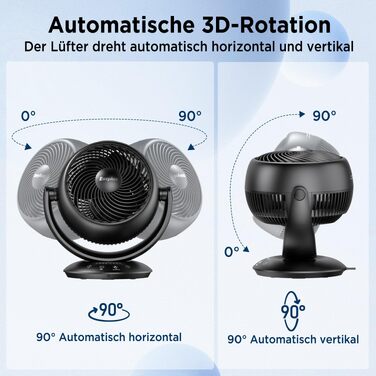 Вентилятор настільний EasyAcc тихий 25дБ з автоколиванням 90°, 3D-турбо, пульт, 3 швидкості, таймер 2-12 год, чорний