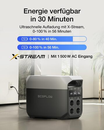 Портативна електростанція ECOFLOW  BLUETTI Elite 100 V2 (2025), ємність 1024 Wh, номінальна потужність 1800 W, пікова потужність 3600 W