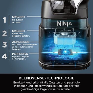 Блендер-чопер Ninja 3-в-1 Detect Power Pro (1200W), чорний, Stone Gold, TB401EUSTGD