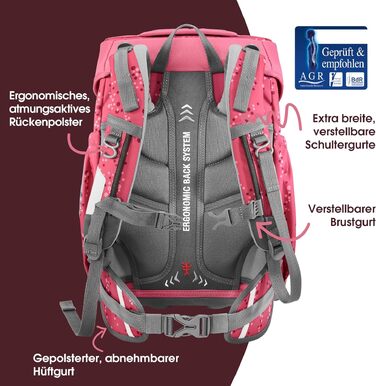 Шкільний рюкзак Step by Step BASIS 'Pink Bubbles' рожевий, ергономічний набір з 4 предметів для дітей 1 класу, 20 л, з рефлекторами та ременями