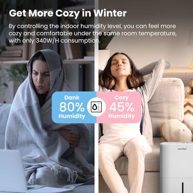 Осушувач повітря Comfee 12 л/добу для приміщень до 20 м², LED дисплей, проти вологи та плісняви, модель MDDN-12DEN7