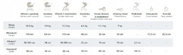 Універсальний дитячий візочок 2в1 ESPIRO Only | 529 sahara beige