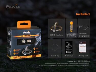 Налобний ліхтар Fenix HM60R з USB-C, перезаряджуваний, з лінзою Френеля для багатодистанційного освітлення