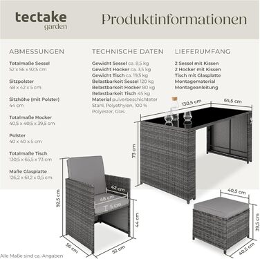 Поліротанговий комплект садових меблів tectake, 5 предметів: стіл, крісла та пуфи, для 4 осіб, з подушками, сірий, для саду та балкона