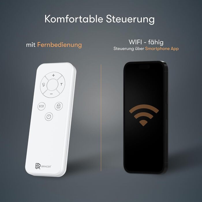 Інфрачервовий обігрівач BR Bringer 450W з Wi-Fi, термостатом та пультом, для дому та офісу (білий)