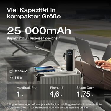 EcoFlow Rapid Powerbank 25000 mAh 170W з вбудованим кабелем та USB-C 100W - портативний зарядний пристрій для iPhone, Samsung, MacBook та інших пристроїв (срібний)