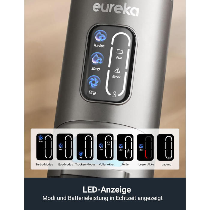Eureka NEW430 бездротовий миючий пилосос для вологого та сухого прибирання, з функцією підлоги, для шерсті тварин, LED-дисплей, самочистка, голосова навігація