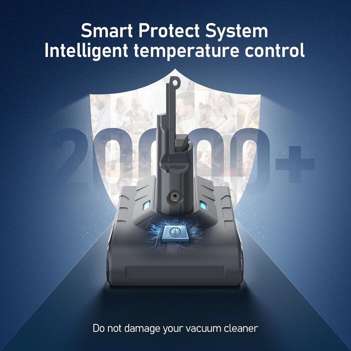 Акумулятор Keenstone V8 8000mAh для Dyson SV10 V8 Absolute/Animal/Motorhead/Fluffy: Оригінал + 3 фільтри