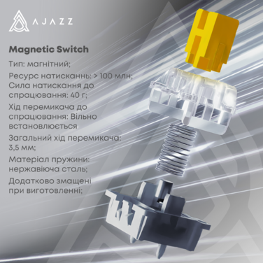 Дротова магнітна клавіатура Ajazz AK980 MAX Magnetic switches Black Grey Yellow (AK980-MAX-M-BGY)