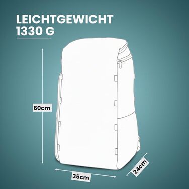Рюкзак для ручної поклажі Zeeksack The Underseat 15L (Petrol Blue) — компактна сумка під сидіння в літаку, 40L