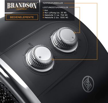 Керамічний електрообігрівач Brandson 1500 Вт для ванної, з терморегулятором, 2 режими, захист від перегріву і перекидання