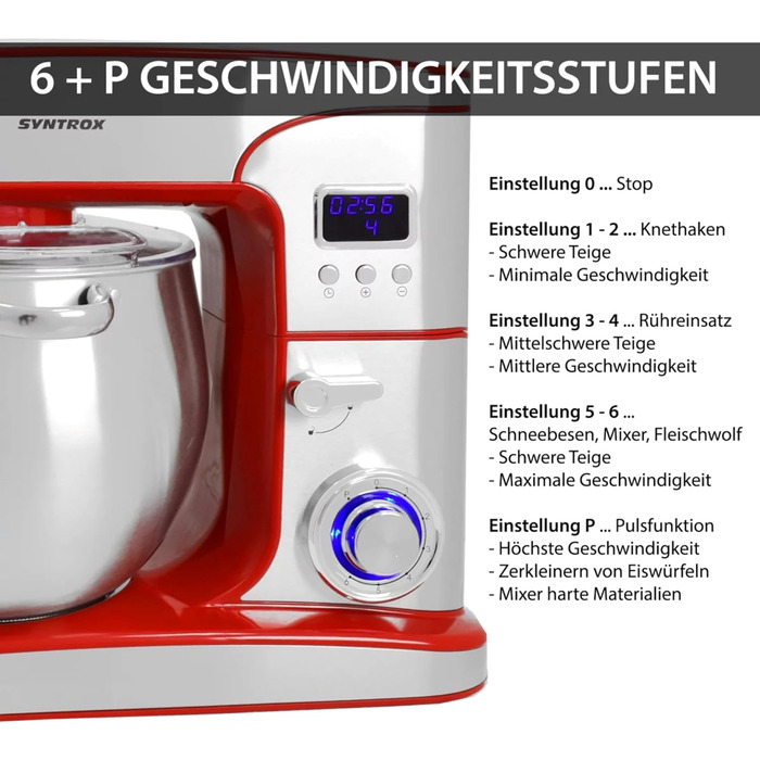 Кухонна машина Syntrox Germany Snofru, 12 л, нерж. сталь, м’ясорубка, багатофункціональний міксер, 2000 Вт, червона