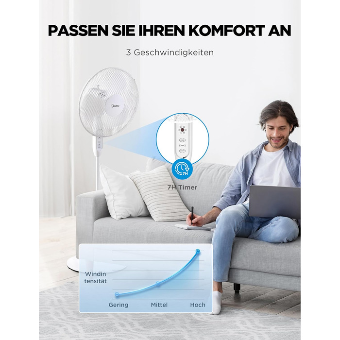 Вентилятор підлоговий Midea FS40-16JRA, 40 Вт, пульт, 3 швидкості, низький рівень шуму (55-65 дБ)