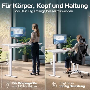 Електричний підйомний стіл CLOUVOU CleverDesk 160x80 см, білий: двомоторний стіл з регулюванням висоти, функцією пам'яті, USB-портами та кабель-менеджментом
