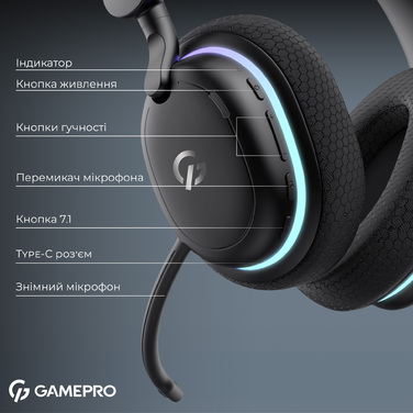 Бездротова ігрова гарнітура GamePro Asgard Bragi (HSW250B)