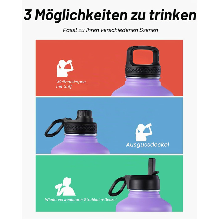 Термобутилка Coolflask з соломиною та 3 кришками, сталева ізольована пляшка для води 2Л для спорту та офісу, герметична, Фіолетовий/Чорний