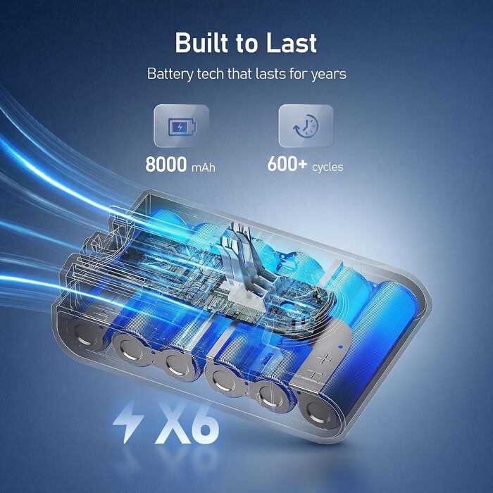 Акумулятор Keenstone V8 8000mAh для пилососа Dyson V8 Absolute, Animal, Motorhead, Fluffy, Slim, Total Clean, Extra (з 3 фільтрами), 8.0Ah