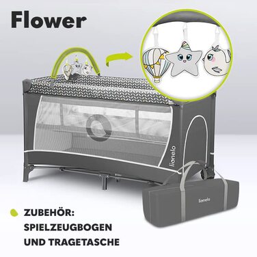 Дитяче ліжечко-манеж Lionelo Flower 4-в-1 з боковим входом, пеленатором, двома рівнями висоти, ігровою дугою, колесами та сумкою для перенесення