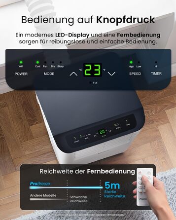 Мобільний кондиціонер Pro Breeze 9000 BTU 4-в-1: охолодження, вентиляція, осушення, нічний режим. Клас енергоефективності A, пульт, таймер 24 год, управління зі смартфона