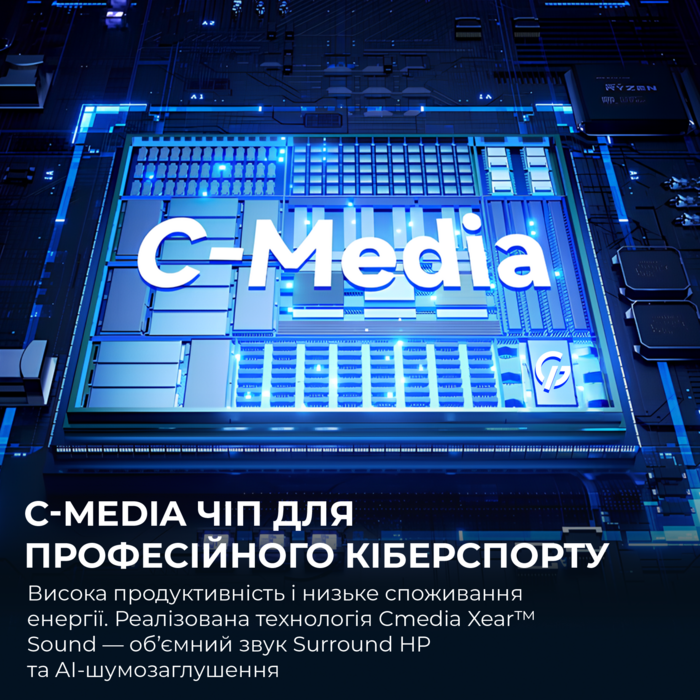 Бездротова ігрова гарнітура GamePro Asgard Freya Pro (HSW201B)