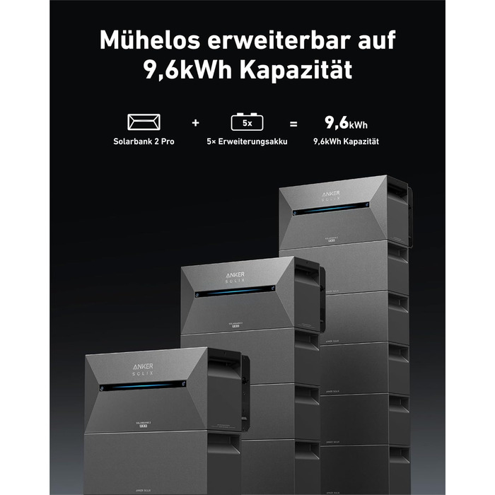 Anker SOLIX: сонячна електростанція для балкона (1780W, 3200Wh) з акумулятором Solarbank 2 E1600 Pro (1600Wh) та розширенням BP1600 (1600Wh), 4 панелі RS40T (445W), кріплення для землі, 4 MPPT, 1000W AC, Plug&Play