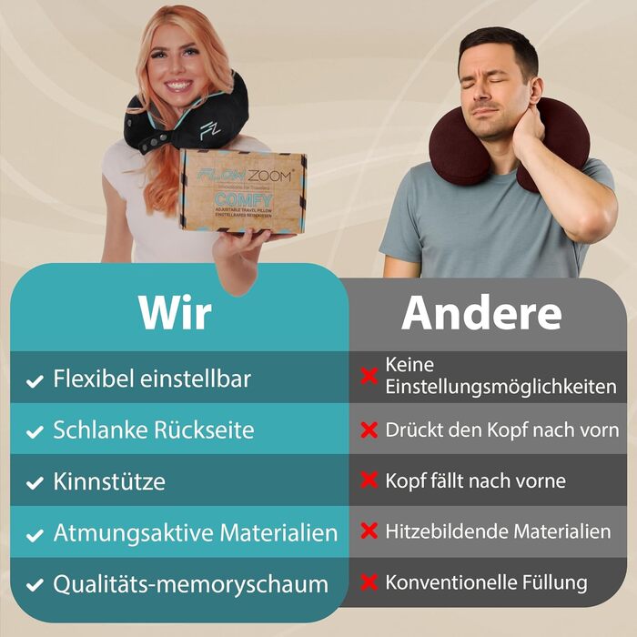 Подушка для шиї FlowZoom Comfy: регульована, з memory foam, для авто та літака - 360° підтримка, дихаючий чохол, чорна