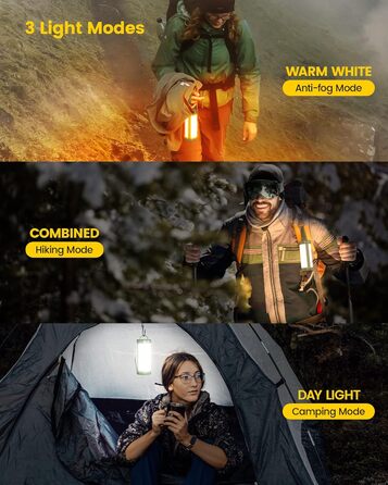 Похідна LED лампа Glocusent 106LED, 1200 Люмен, 5 режимів яскравості, 3 режими + SOS, акумуляторна, до 80 годин роботи, водонепроникна IP68, аварійна лампа для кемпінгу, відключення світла, бурі, туризму