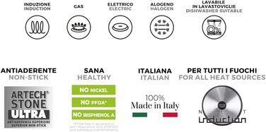 Гриль-сковорода Moneta 28x28 см, алюмінієва, чорна, для індукції