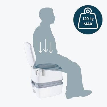 Переносна унітаз-туалет Thetford Porta Potti 165 Single для кемпінгу, караванів та автодомів, легкий та зручний у чищенні, 38.3 x 41.3 x 42.7 см