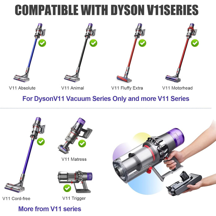 Акумулятор Vunzo 6000mAh для пилососа Dyson Animal Absolute Motörhead Fluffy Total Clean (V11) + 2 фільтри