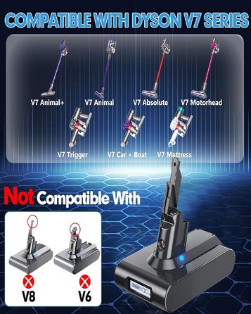 Акумулятор V7 для пилососа Dyson SV11 Animal/Motorhead: Замінний акумулятор з LED-дисплеєм, 2 фільтри, інструмент