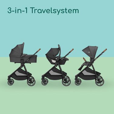 Дитяча коляска Bebeconfort Luvia Trio 3-в-1, 0-4 роки, до 22 кг, i-Size, компактна, сірий