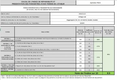 Акумуляторний ручний пилосос Greenworks G24HV, 24В, 2 швидкості, 2-фільтри, для вологого та сухого прибирання, без акумулятора та зарядного, зелений