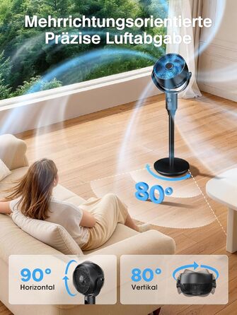 Вентилятор підлоговий Leiser 80°+90° з пультом, 1444 м³/год, 3 швидкості, таймер 12 год, регульована висота, синій