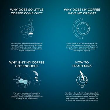 Кавомашина еспресо Cecotec Cumbia Power Espresso 20 Barista Aromax 2900 Вт з двома системами нагріву та помпою 20 бар