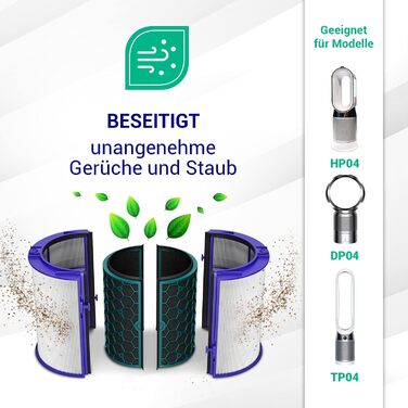 Фільтр VIOKS 360° для очищувача повітря Dyson HP04/TP04/DP04/TP05/HP05, HEPA та вугільний, заміна 969048-02, для Pure Cool, Pure Hot+Cool, 1 шт.