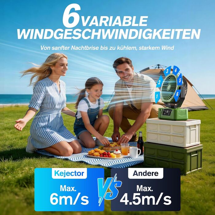 Вентилятор портативний Kejector з акумулятором 24000mAh, USB, з підсвіткою та пультом ДУ для кемпінгу, дому, тераси