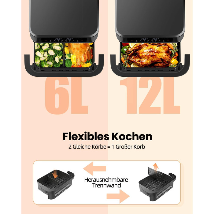 Аерофритюрниця WELLENT 12L Dual Zone XXL - двокамерна фритюрниця з гарячим повітрям 2950W (6+6Л), з вікном перегляду, функціями Match & Sync та нагадуванням про струшування, придатна для посудомийки
