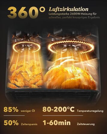 Аерофритюрниця WELLENT Dual Zone XXL 11л (6+6л), 2950W, з двома камерами, вікном перегляду та функцією Match & Sync