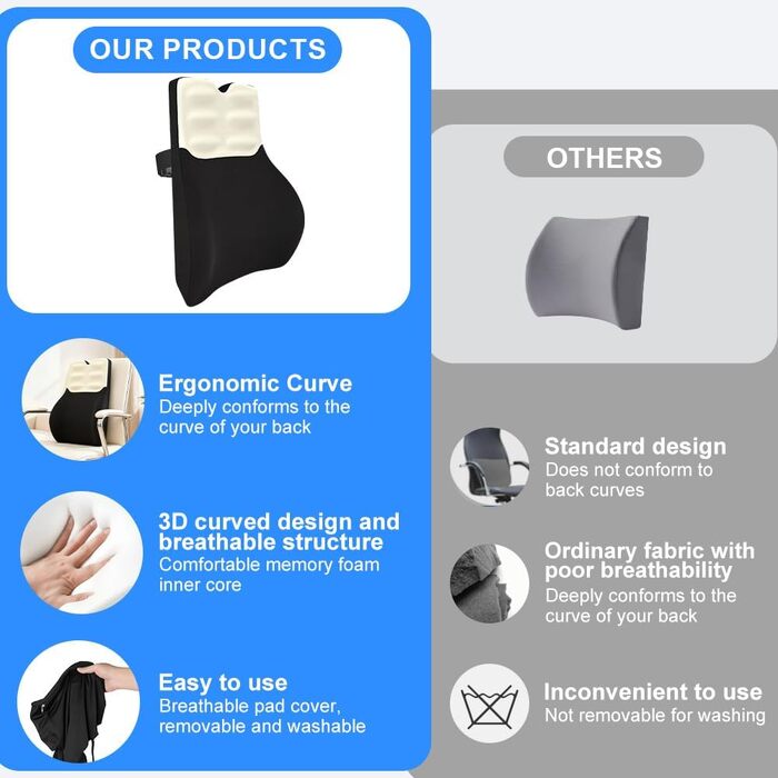 Подушка для спини з Memory Foam Schaum: ергономічна підтримка попереку для офісного крісла, авто та столу (чорно-бежева)