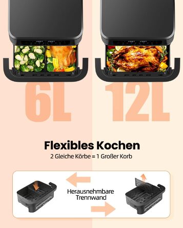 Аерофритюрниця WELLENT 12L Dual Zone XXL - двокамерна фритюрниця з гарячим повітрям 2950W (6+6Л), з вікном перегляду, функціями Match & Sync та нагадуванням про струшування, придатна для посудомийки