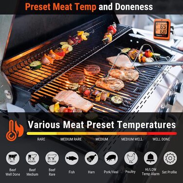 Кухонний термометр ThermoPro TP25H2 з таймером і Bluetooth, 150 м, для м'яса, гриля та духовки