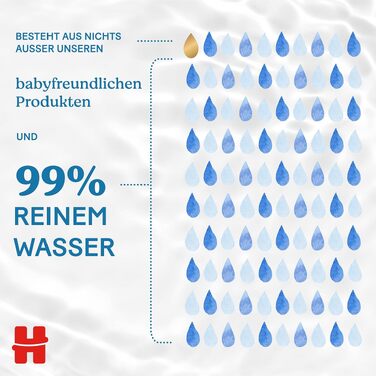 Дитячі вологі серветки Huggies Pure Extra Care Sensitive для чутливої шкіри, 99% чистої води, без віддушок, 8 упаковок по 56 шт (набір на місяць)