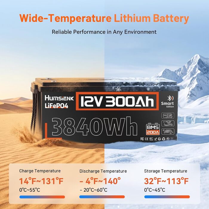 Акумулятор LiFePO4 Humsienk 24V 200Ah (5120Wh) для сонячних панелей та RV, BMS 250A, IP65, висока потужність 6400W