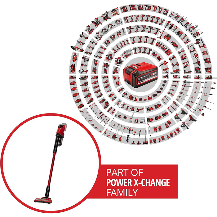Акумуляторний вертикальний пилосос Einhell TE-SV 18 Li-Solo Power X-Change, 18В, циклонна технологія, без мішка, 3-рівнева фільтрація, BOOST-режим, без акумулятора та зарядного, без аксесуарів